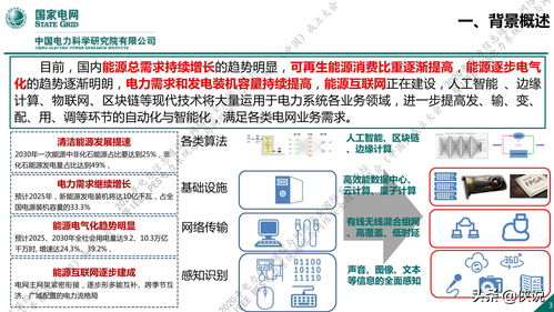 融合創(chuàng)新與安全并重 國家電網(wǎng)新一代信息通信與網(wǎng)絡(luò)安全技術(shù)發(fā)展趨勢探析——以上海網(wǎng)絡(luò)與信息安全軟件開發(fā)為視角